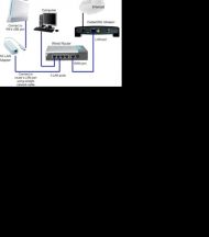 Nintendo LAN Adapter - мрежов адаптер за Nintendo Wii, WiiU, Switch